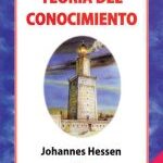 Teoria Del Conocimiento
